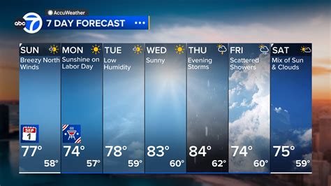 wls 7 chicago weather|abc7 chicago 10 day forecast.